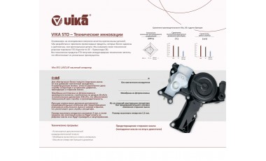 VIKA STO – Технические инновации