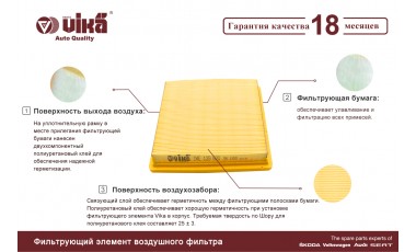 Воздушные фильтры VIKA - air filter
