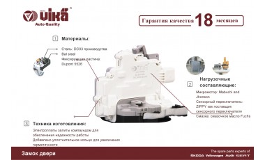 Дверные замки VIKA - door lock