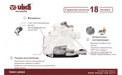 Дверные замки VIKA - door lock