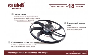 Вентиляторы радиатора VIKA - Fan