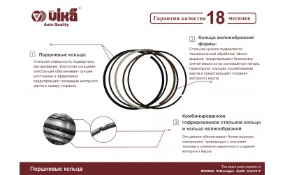 Кольца поршневые VIKA - piston rings