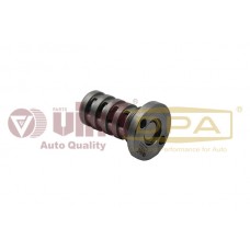 регулятор газораспределения