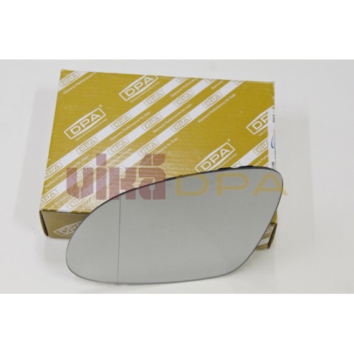 стекло зеркала